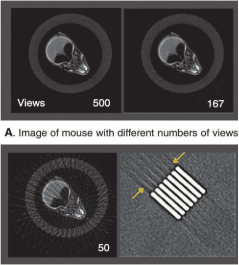 view aliasing