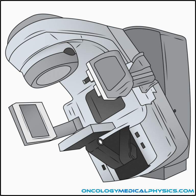 Linear Accelerator Basics Oncology Medical Physics